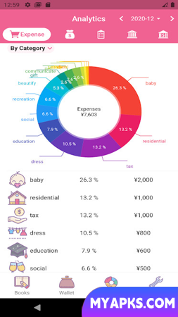 Money+ Bookkeeping: assistente de contabilidade pequeno e moderno para uso em qualquer lugar