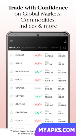 InvestMarkets: negociação on-line