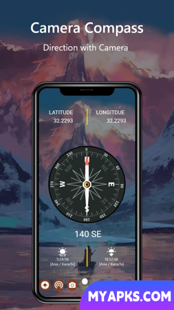 Smart Digital Compass