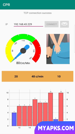 Vibration Guide CPR