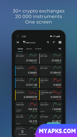 TabTrader Ethereum Bitcoin Negociação Compra