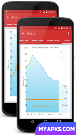 GSam Battery Monitor