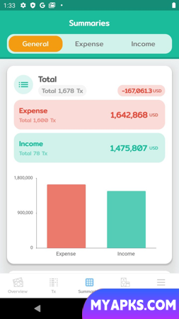 Wallet Story - รายรับรายจ่าย