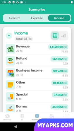 Wallet Story - รายรับรายจ่าย