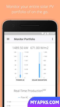 Greenbyte Solar