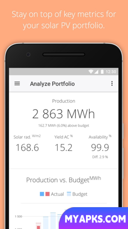 Greenbyte Solar