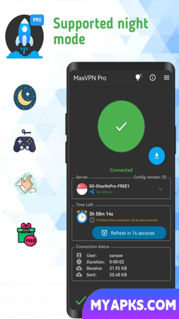 MaxVPN Pro Safe & Unlimited