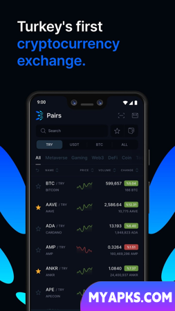 BtcTurk | PRO: BTC|USDT|XRP