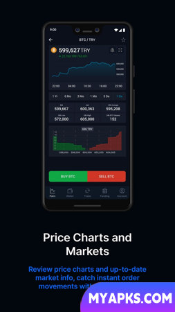 BtcTurk | PRO: BTC|USDT|XRP