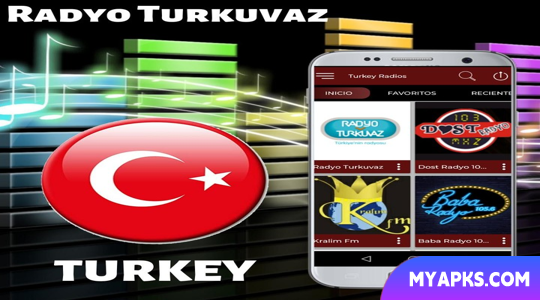 Radyo Turkuvaz ve Radyo Turkey