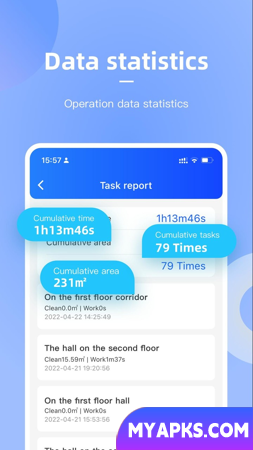 Gaussian Mobile