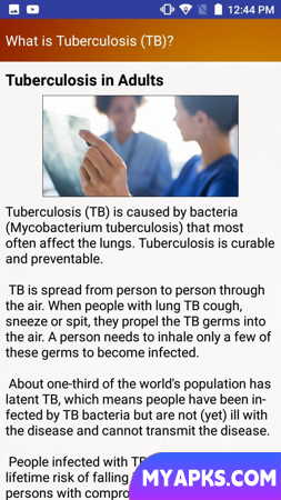 Tuberculosis TB Help & Diet