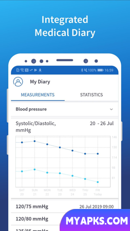 mediteo: Tabletten-Erinnerung