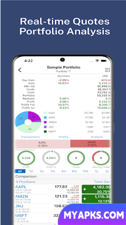 Stock Master: Investing Stocks 