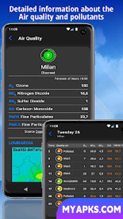 iLMeteo: weather forecast