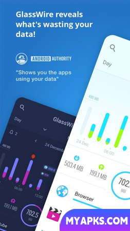 GlassWire Data Usage Monitor