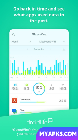 GlassWire Data Usage Monitor