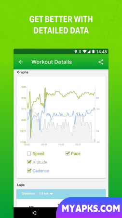 Endomondo: Running & Walking