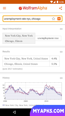 WolframAlpha