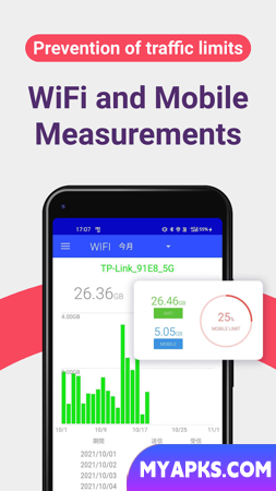 Data Usage Monitor