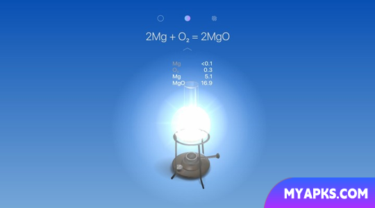 CHEMIST: Virtual Chem Lab