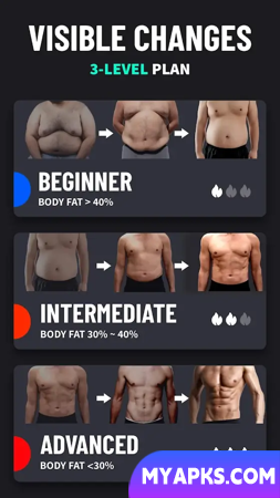 Lose Weight App for Men