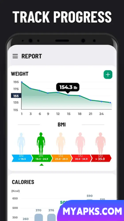 Lose Weight App for Men