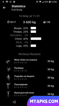 Barbell Home Workout