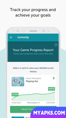 Lumosity: Brain Training