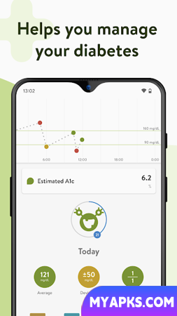 mySugr - Diabetes Tracker Log 