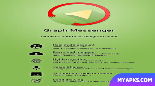 Graph Messenger