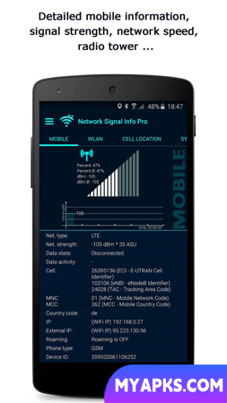 Network Signal Info Pro