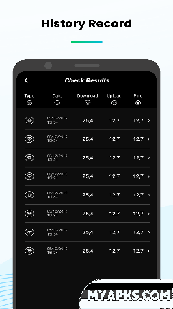 Speed Test Analyzer