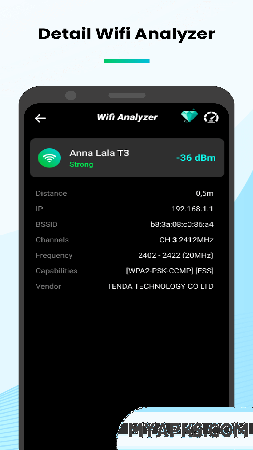 Speed Test Analyzer