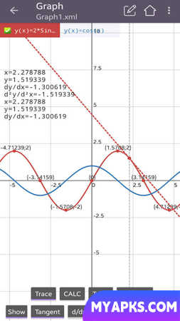 Scientific calculator plus advanced 991 calc