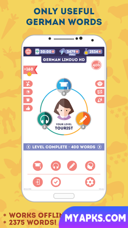 German for Beginners: LinDuo