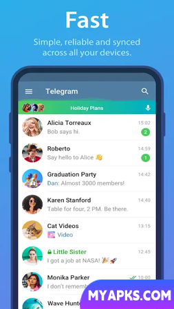 Telegram Premium