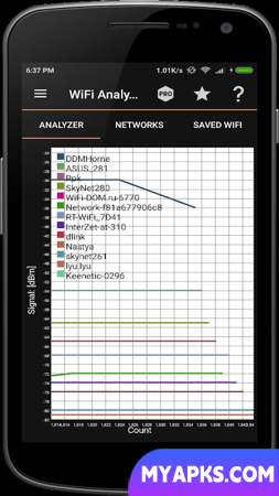 IP Tools