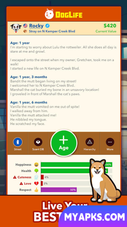 DogLife: BitLife Dogs