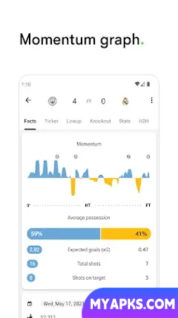 FotMob - Soccer Live Scores