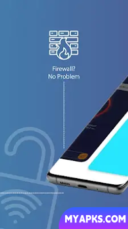 NetVPN - Unlimited VPN Proxy