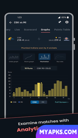 CREX - Cricket Exchange