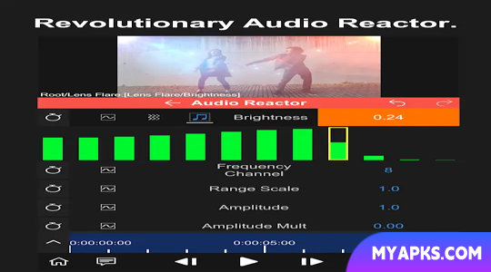 Node Video Editor