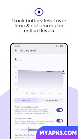 Battery Guru: Battery Health