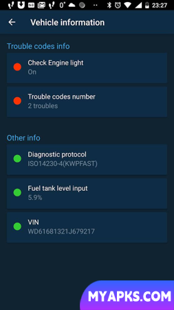 Obd Mary – OBD2 Car Scanner