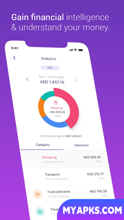 YAP – Your Digital Banking App