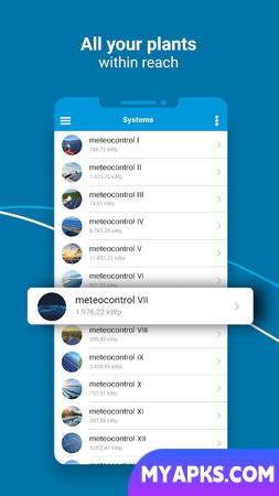 VCOM Monitoring