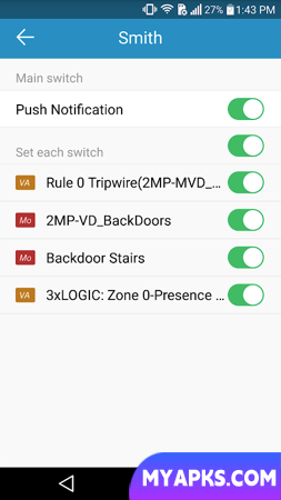 3xLOGIC View Lite II