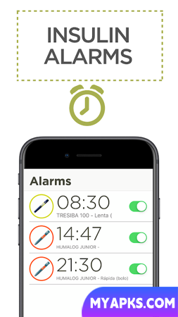 Diabetes Care Insulclock