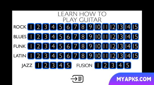 Learn to play Guitar